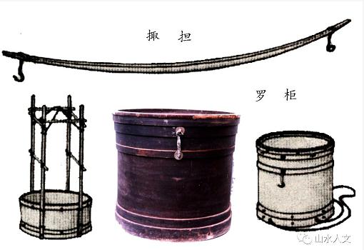 制 籠 張 羅 業(yè)（待續）——邯鄲文化網(wǎng)