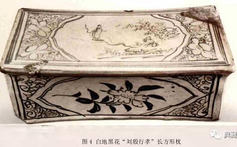 濃縮在瓷器上的時(shí)代風(fēng)姿 元代磁州窯文字器擷英——邯鄲文化網(wǎng)