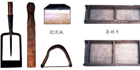 燒 磚 制 瓦 行——邯鄲文化網(wǎng)