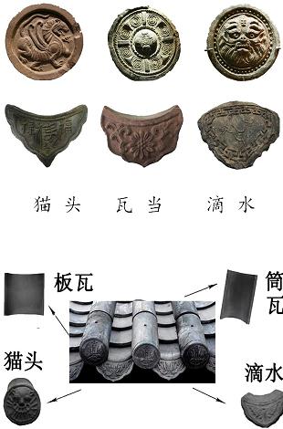 燒 磚 制 瓦 行——邯鄲文化網(wǎng)